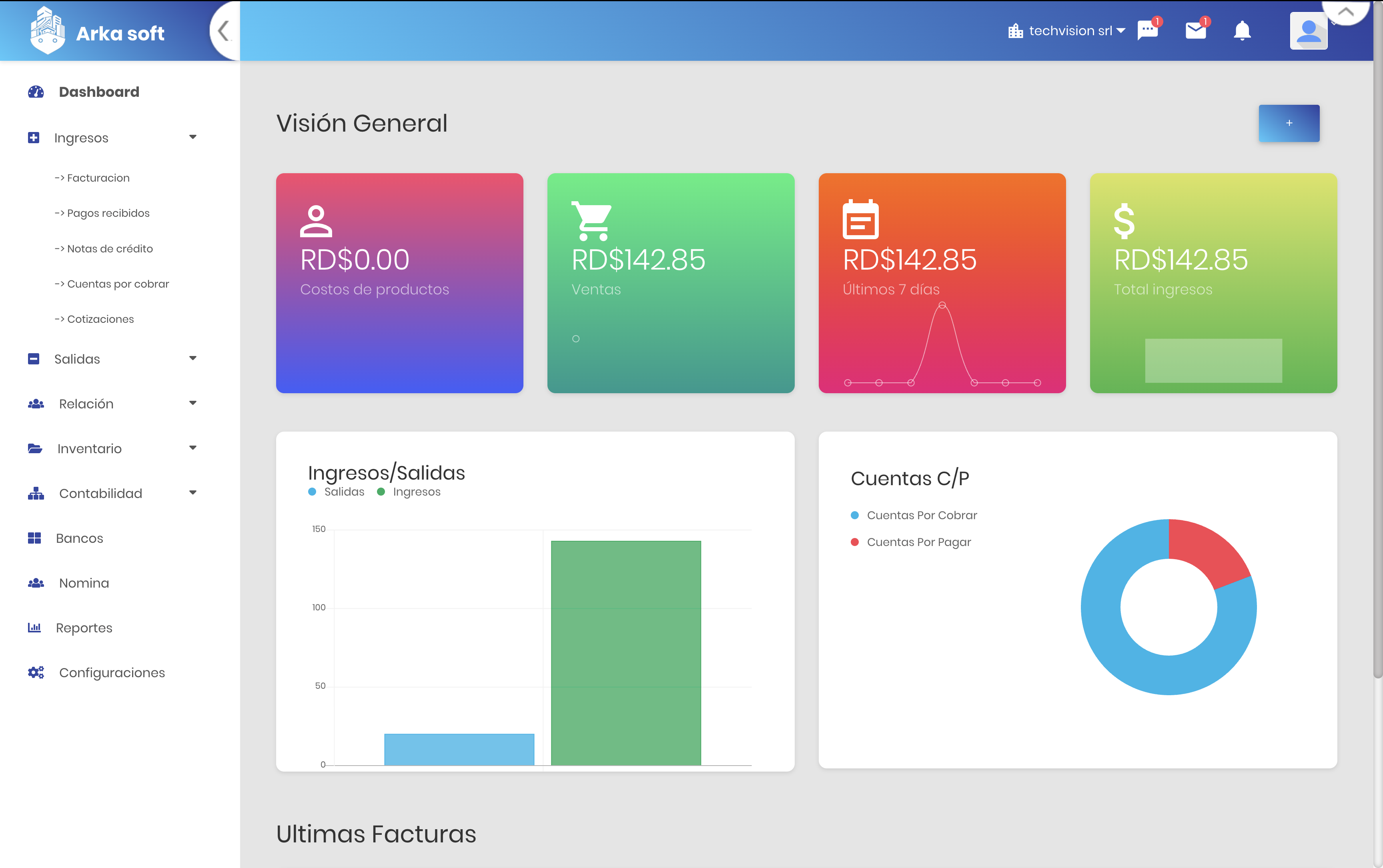 Dashboard de Sistema Arka